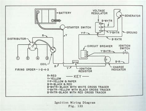 1009 Military Wiring Harness Diagram