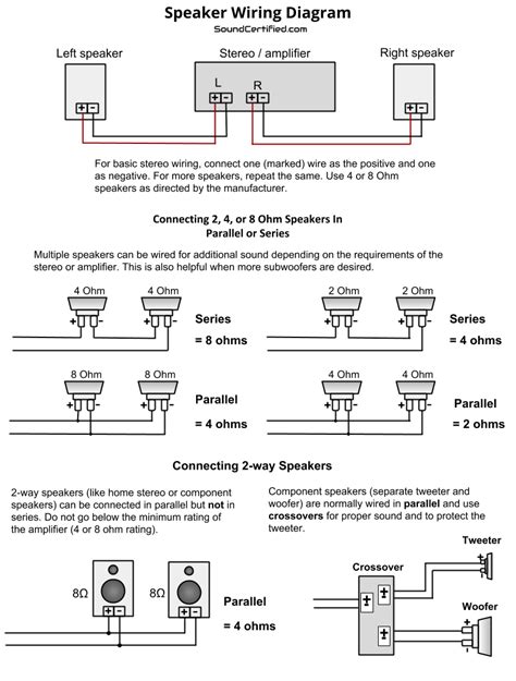 5 1 Bose Speakers System Wiring Diagram