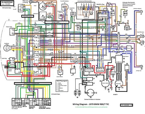 Bmw R Nine T Wiring Diagram