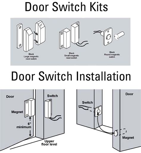 D4a9d38 Door Jamb Switch Wiring Diagram